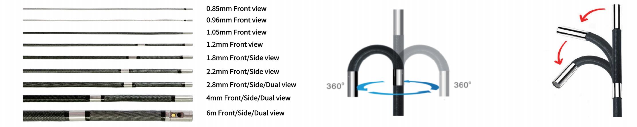 JOINWE insertion tubes with forward, side and dual view and 360-degree tip articulation